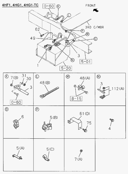 Partial Engine